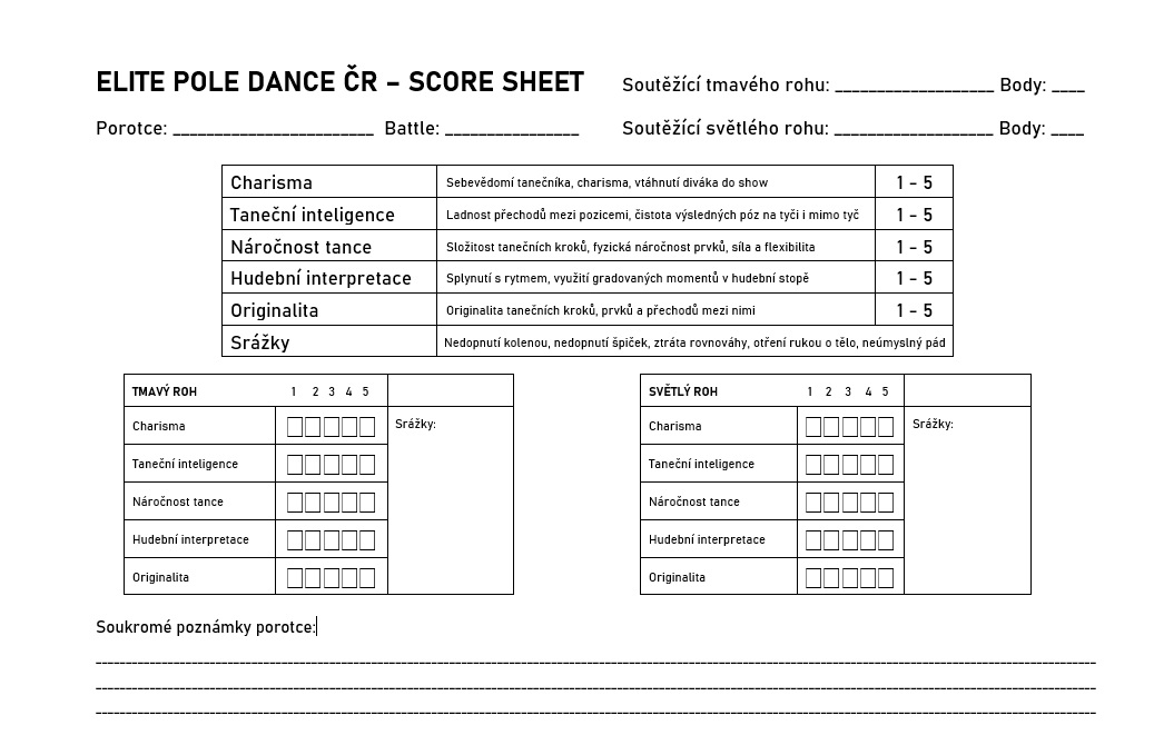 Score Sheet